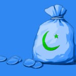 O‘zbekistonda islomiy moliyalashtirish xizmatlari hajmi bir yilda qariyb 8 baravar oshdi